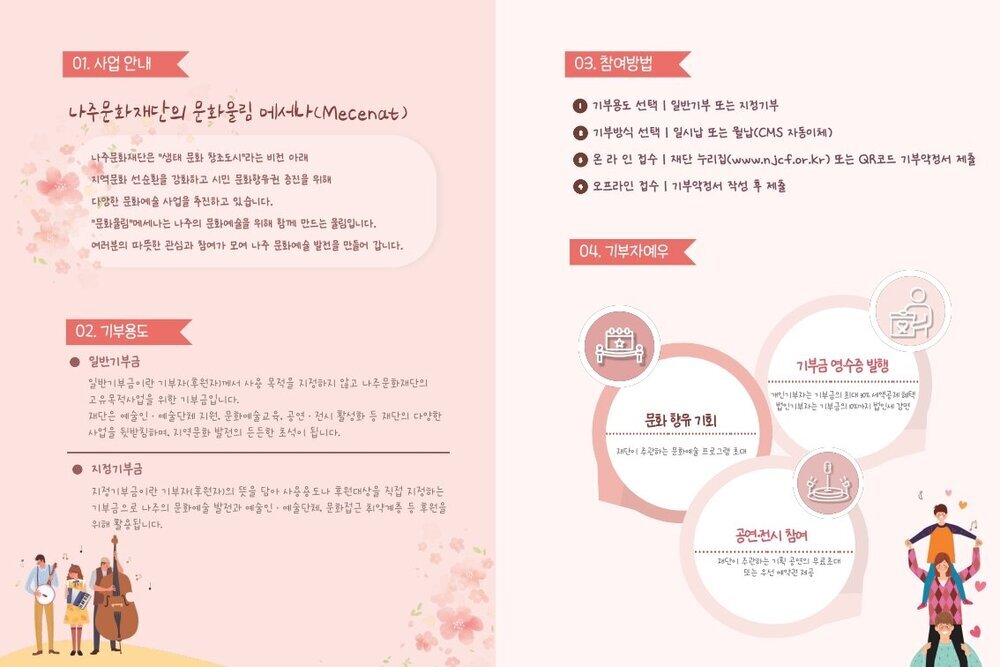 나주문화재단, 메세나사업으로 기부문화 확산 앞장