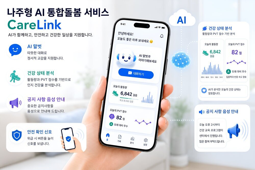 나주시, 전국 최초 AI 통합돌봄 ‘CareLink’ 시범 운영