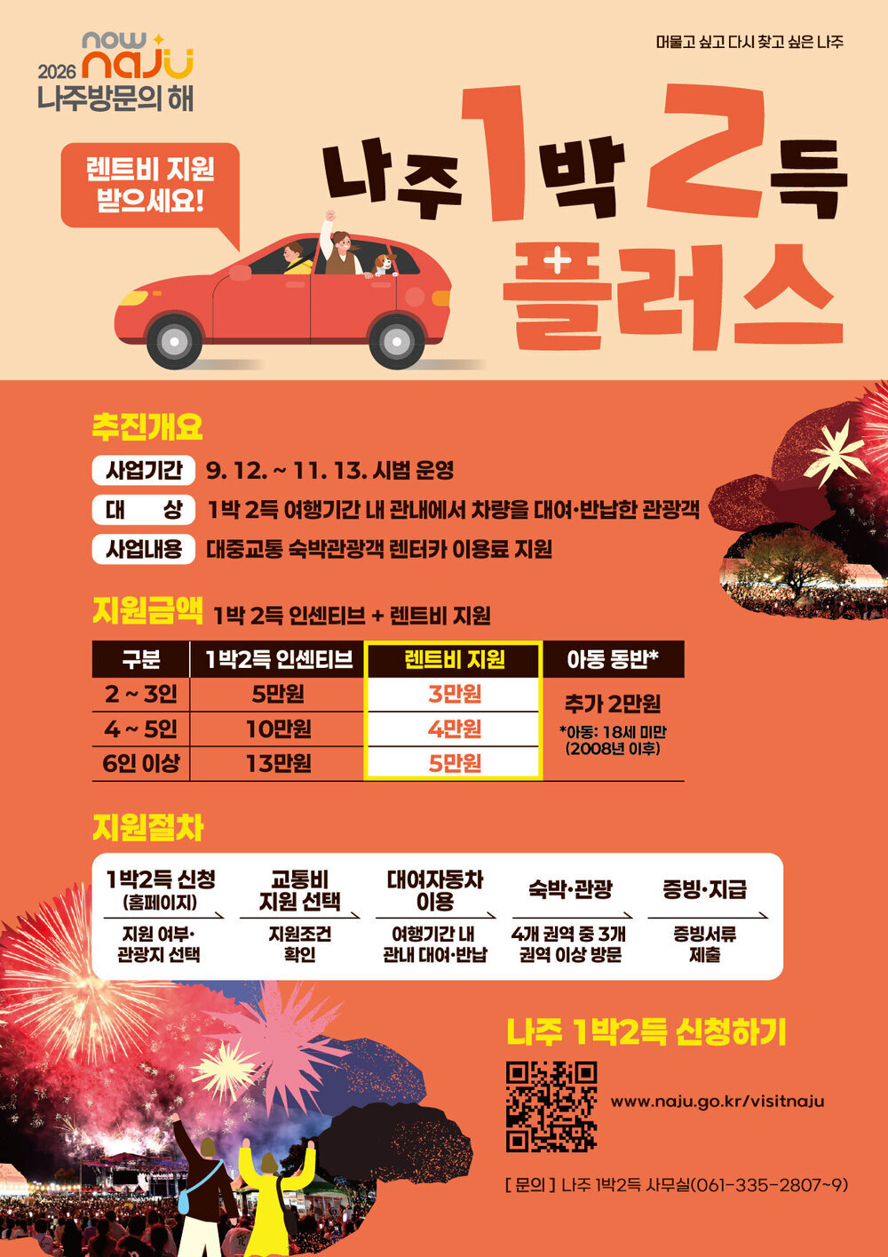 나주시, ‘1박 2득 플러스’로 대중교통 관광객 이동 돕는다