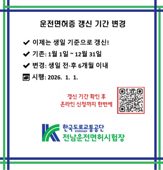 운전면허증 갱신 기간 변경 이제는 생일 기준으로 갱신! 기존: 1월 1일 ~ 12월 31일 변경: 생일 전·후 6개월 이내 시행: 2026. 1. 1. 갱신 기간 확인 후 온라인 신청까지 한번에 한국도로교통공단 KOROAD 전남운전면허시험장