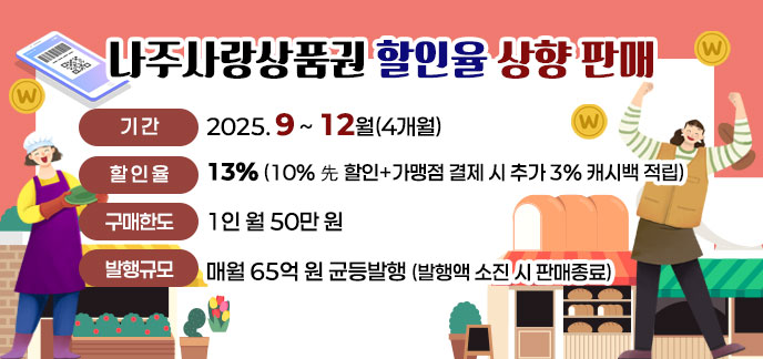 나주사랑상품권 할인율 상향 판매 -기간: 2025. 9 ~ 12월(4개월) -할인율: 13% (10% 先 할인+가맹점 결제 시 추가 3% 캐시백 적립) -구매한도: 1인 월 50만 원 -발행규모: 매월 65억 원 균등발행 (발행액 소진 시 판매종료)