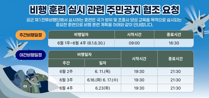 비행 훈련 실시 관련 주민공지 협조 요청공군 제1전투비행단에서 실시하는 훈련은 국가 방위 및 조종사 양성 교육을 목적으로 실시되는 중요한 훈련으로 비행 훈련 계획을 아래와 같이 안내합니다.주간비행일정비행일자시작시간종료시간6월 1주~6월 4주 (6.1.6.30.)09:0016:30야간비행일정비행일자 (주간)비행일자 (일자)시작시간종료시간6월 2주6. 11.(목)19:3021:306월 3주6.16.(화) 6. 17.(수)19:3021:306월 4주6.23(화)19:3021:30