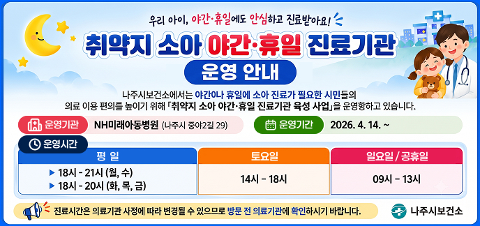 우리 아이, 야간·휴일에도 안심하고 진료받아요! 취약지 소아야간·휴일 진료기관운영 안내 나주시보건소에서는 야간이나 휴일에 소아 진료가 필요한 시민들의 의료 이용 편의를 높이기 위해 「취약지 소아 야간·휴일 진료기관 육성 사업」을 운영하고 있습니다. 운영기관: NH미래아동병원 (나주시 중야2길 29) 운영기간: 2026. 4. 14. ~ 운영시간 평 일 (달 아이콘) ▶ 18시 - 21시 (월, 수) ▶ 18시 - 20시 (화, 목, 금) 토요일 (시계 아이콘) 14시 - 18시 일요일·공휴일 (해 아이콘) 09시 - 13시 진료시간은 의료기관 사정에 따라 변경될 수 있으므로 방문 전 의료기관에 확인하시기 바랍니다. 나주시보건소