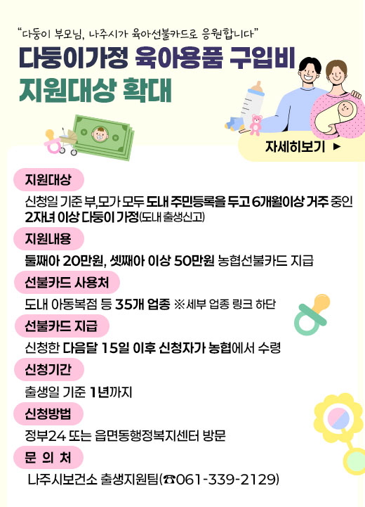 “다둥이 부모님, 나주시가 육아선불카드로 응원합니다”  다둥이가정 육아용품 구입비 지원대상 확대  □ (지원대상) 신청일 기준 부,모가 모두 도내 주민등록을 두고 6개월이상 거주 중인 2자녀 이상 다둥이 가정(도내 출생신고) □ (지원내용) 둘째아 20만원, 셋째아 이상 50만원 농협선불카드 지급 당초)셋째아 이상 지원 → 확대)둘째아 이상 지원* ※ ‘25. 10. 1.부터 변경 □ (선불카드 사용처) 도내 아동복점 등 35개 업종 ※세부 업종 링크 하단 □ (선불카드 지급) 신청한 다음달 15일 이후 신청자가 농협에서 수령 □ (신청기간) 출생일 기준 1년까지 ※ ‘24~’25년생 신청가능일 : ‘26.12.31.일까지 ※ ‘24~’25년생 카드유효기간은 신청일과 관계없이 ’26.12.31일까지 □ (신청방법) 정부24 또는 읍면동행정복지센터 방문 □ (문 의 처) 나주시보건소 출생지원팀(☎061-339-2129) 자세히보기