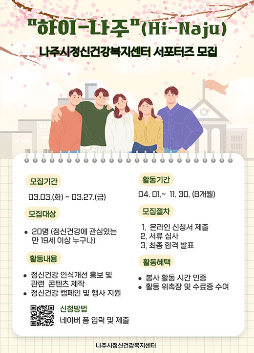 나주시정신건강복지센터 서포터즈 모집 -모집기간:03.03.(화)~03.27.(금) -모집대상:20명 (정신건강에 관심있는 만19세 이상 누구나) -활동내용:정신건강 인식개선 홍보 및 관련 콘텐츠 제작, 정신건강 캠페인 및 행사 지원 -활동기간:04.01.~11.30.(8개월) -모집절차:1. 온라인 신청서 제출, 2. 서류심사, 3. 최종 합격 발표 -활동혜택:봉사 활동 시간 인증, 활동 위촉장 및 수료증 수여