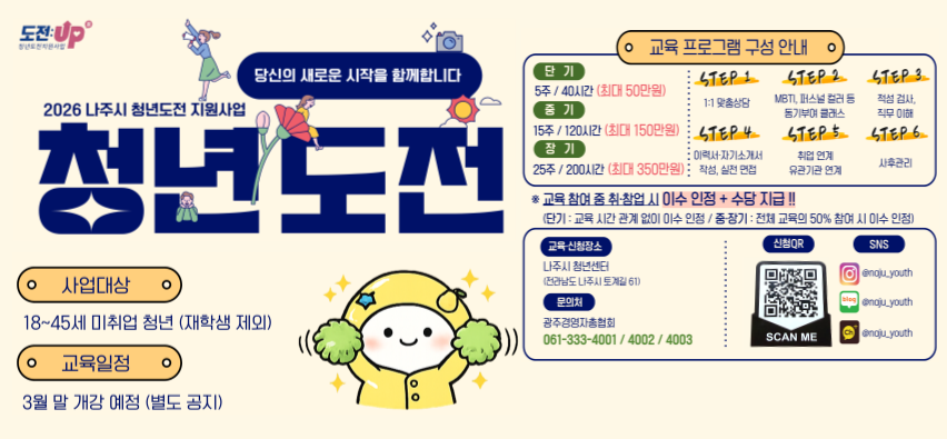 청도지