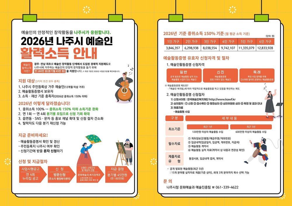나주시, ‘2026 예술인 활력소득 지원금’ 신청 접수 - 문화 | 코리아NEWS