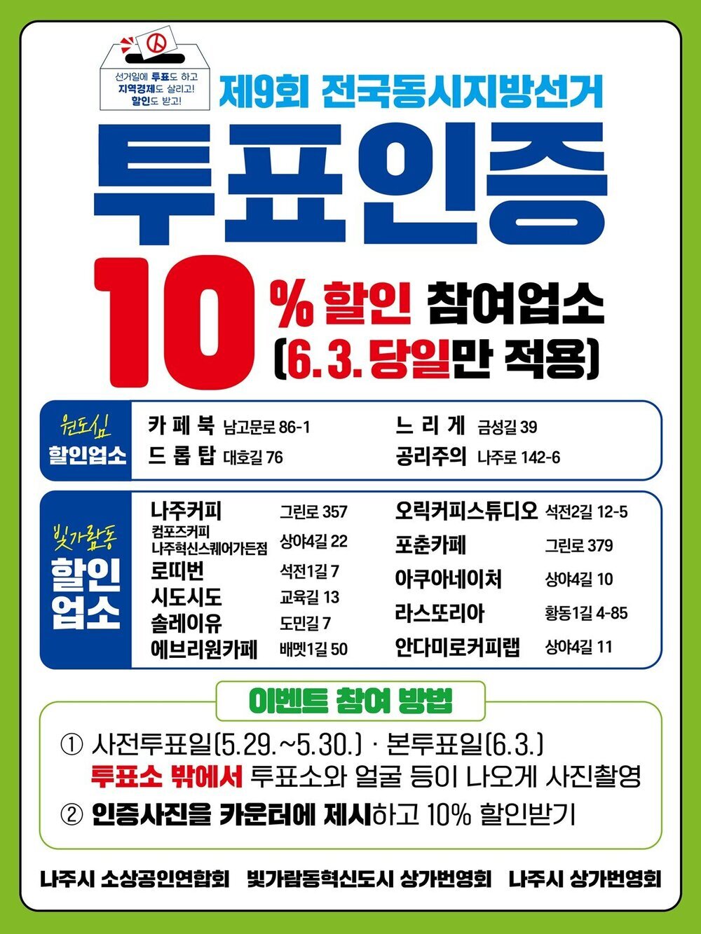 나주시, 투표하면 10% 할인…지역 상권 활력 기대