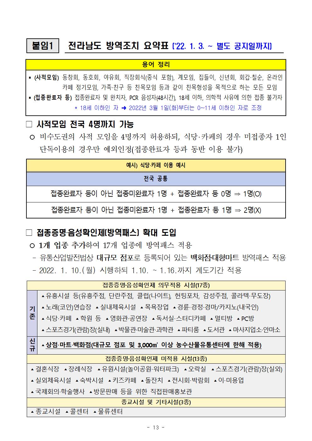 방역조치요약 1