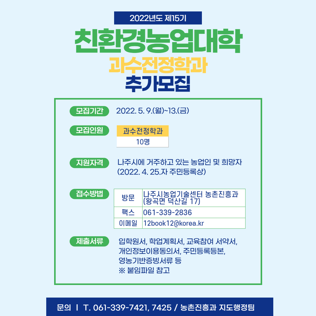 2022년도 제15기 친환경농업대학 과수전정학과 추가모집 모집기간 2022. 5.9.(월)~13.(금) 모집인원 과수전정학과 10명 지원자격 나주시에 거주하고 있는 농업인 및 희망자 (2022. 4. 25.자 주민등록상) 접수방법 방문 나주시농업기술센터 농촌진흥과 (왕곡면 덕산길 17) 팩스 061-339-2836 이메일 12book12@korea.kr 제출서류 입학원서, 학업계획서, 교육참여 서약서, 개인정보이용동의서, 주민등록등본, 영농기반증빙서류 등 ※ 붙임파일 참고 문의 | T. 061-339-7421, 7425 / 농촌진흥과 지도행정팀