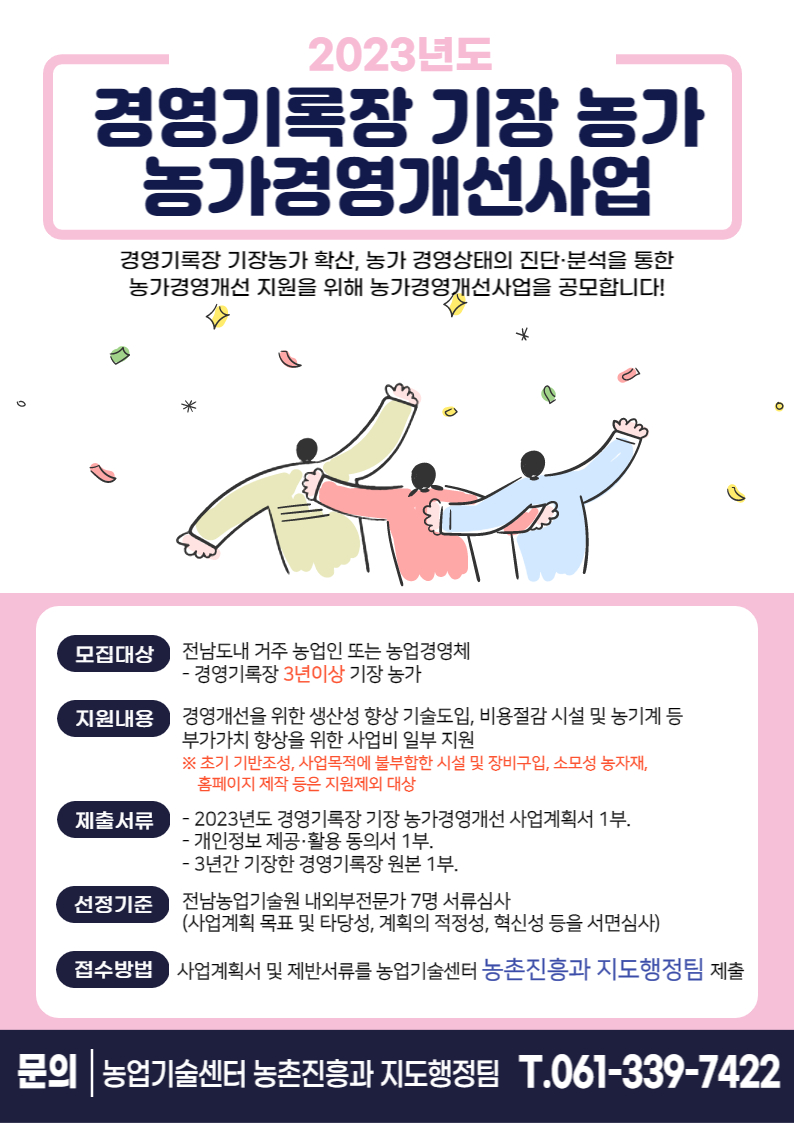 2023년도 경영기록장 기장 농가 농가경영개선사업 : 경영기록장 기장농가 확산, 농가 경영상태의 진단·분석을 통한 농가경영개선 지원을 위해 농가경영개선사업을 공모합니다! -모집대상: 전남도내 거주 농업인 또는 농업경영체 -경영기록장 3년이상 기장 농가 -지원내용: 경영개선을 위한 생산성 향상 기술도입, 비용절감 시설 및 농기계 등 부가가치 향상을 위한 사업비 일부 지원 *초기 기반조성, 사업목적에 불부합한 시설 및 장비구입, 소모성 농자재, 홈페이지 제작 등은 지원제외 대상 -제출서류 -2023년도 경영기록장 기장 농가경영개선 사업계획서 1부. -개인정보 제공·활용 동의서 1부 -3년간 기장한 경영기록장 원본 1부 -선정기준: 전남농업기술원 내외부전문가 7명 서류심사(사업계획 목표 및 타당성, 계획의 적정성, 혁신성 등을 서면심사) -접수방법: 사업계획서 및 제반서류를 농업기술센터 농촌진흥과 지도행정팀 제출 -문의| 농업기술센터 농촌진흥과 지도행정팀 T.061-339-7422