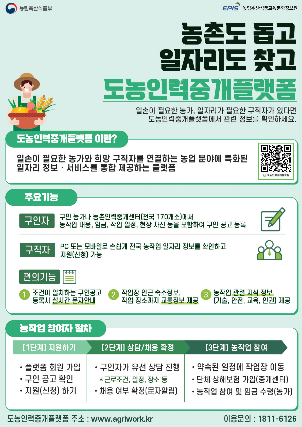[농림축산식품부, 농림수산식품교육문화정보원] 농촌도 돕고 일자리도 찾고 도농인력중개플랫폼 일손이 필요한 농가, 일자리가 필요한 구직자가 잇다면 도농인력중개플랫폼에서 관련 정보를 확인하세요 ▶도농인력중개플랫폼이란 ? 일손이 필요한 농가와 희망 구직자를 연결하는 농업 분야에 특화된 일자리 정보·서비스를 통합 제공하는 플랫폼 ▶주요기능 -구인자 : 구인 농가나 농촌인력중개센터(전국170개소)에서 농작업 내용, 임금, 작업 일정, 현장 사진 등을 포함하여 구인 공고 등록 -구직자 : PC 또는 모바일로 손쉽게 전국 농작업 일자리 정보를 확인하고 지원(신청)가능 -편의기능 : ①조건이 일치하는 구인공고 등록시 실시간 문자안내 ②작업장 인근 숙소정보, 작업 장소까지 교통정보 제공 ③농작업 관련 지식 정보(기술, 안전, 교육, 인권) 제공 ▶농작업 참여자 절차 [1단계] 지원하기 -플랫폼 회원 가입, -구인 공고 확인, -지원(신청)하기 [2단계] 상담/채용 확정 - 구인자가 유선 상담 진행 *근로조건, 일정, 장소 등 - 채용 여부 확정(문자 알림) [3단계] 농작업 참여 - 약속된 일정에 작업장 이동 - 단체 상해보험 가입(중개센터) - 농작업 참여 및 임금 수령(농가) -도농인력중개플랫폼 주소 : www.agriwork.kr  -이용문의 : 1811-6126