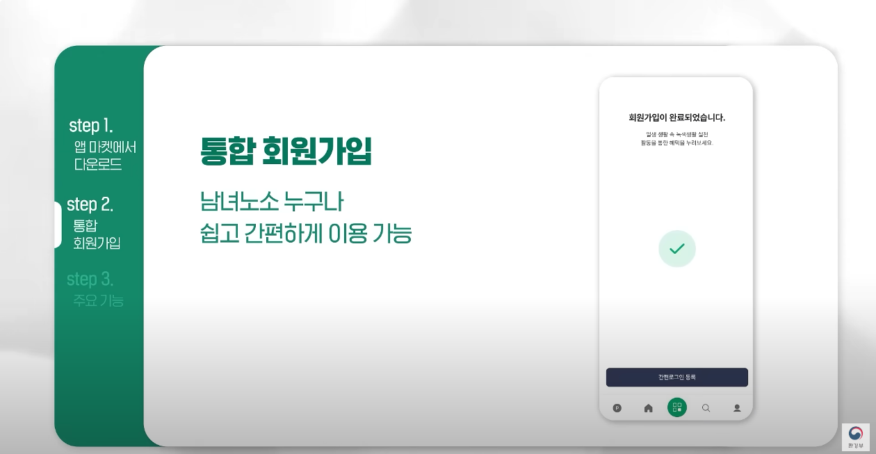 step1. 앱 마켓에서 다운로드 step2. 통합 회원가입[현재 위치 표시] step3. 주요기능 | 통합 회원가입 남녀노소 누구나 쉽고 간편하게 이용 가능 [회원가입이 완료되었습니다. 일상생활 속 녹생생활 실천 활동을 통한 혜택을 누려보세요 | 체크표시 | 간편로그인 등록 써진 핸드폰 화면] - 환경부