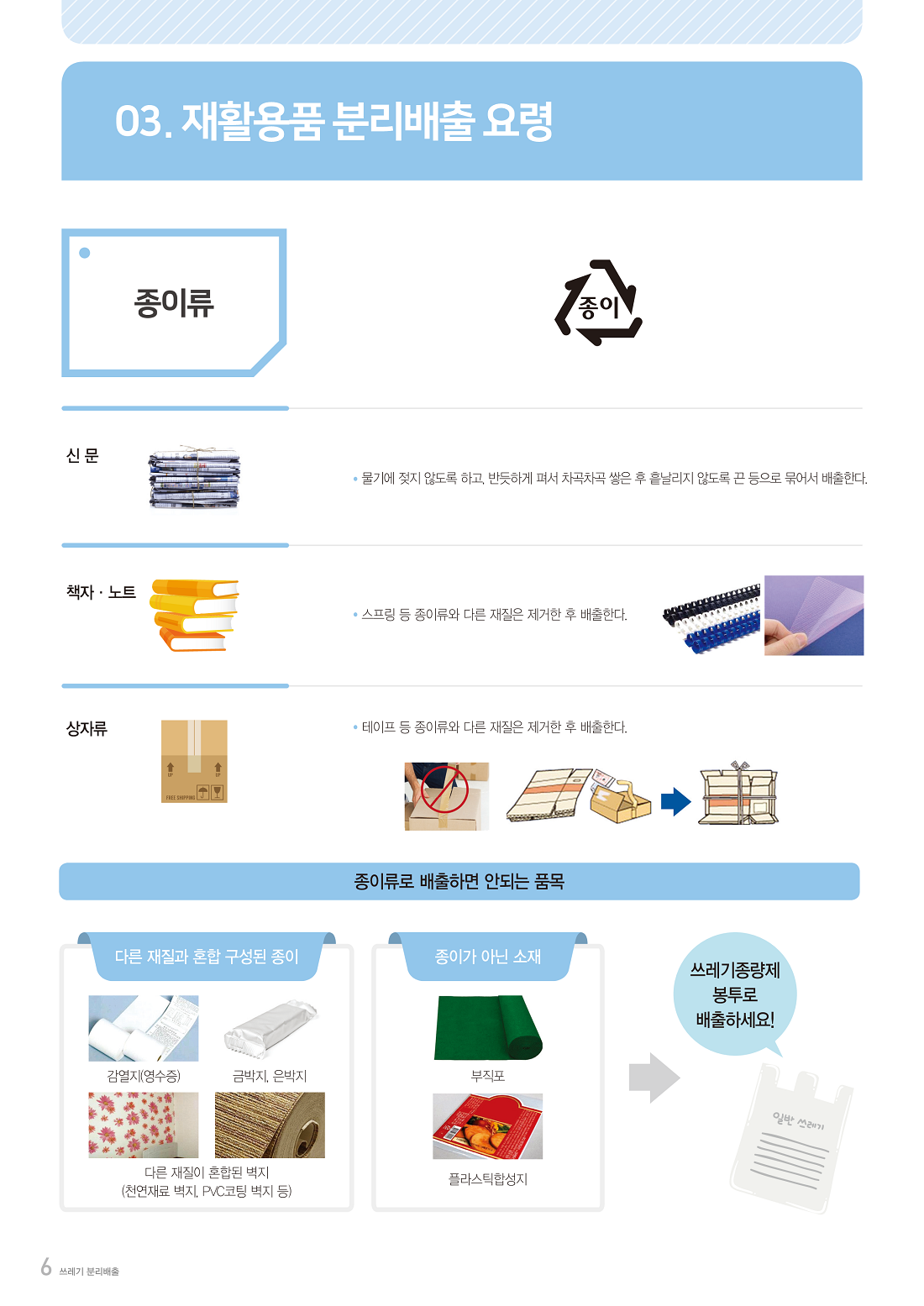 03. 재활용품 분리배출 요령  종이류 종이  신문 · 물기에 젖지 않도록 하고, 반듯하게 펴서 차곡차곡 쌓은 후 흩날리지 않도록 끈 등으로 묶어서 배출한다.  책자 · 노트 · 스프링 등 종이류와 다른 재질은 제거한 후 배출한다.  상자류 · 테이프 등 종이류와 다른 재질은 제거한 후 배출한다.  종이류로 배출하면 안되는 품목  다른 재질과 혼합 구성된 종이 감열지(영수증) 금박지, 은박지 다른 재질이 혼합된 벽지 (천연재료 벽지, PVC코팅 벽지 등)  종이가 아닌 소재 부직포 플라스틱합성지  쓰레기종량제 봉투로 배출하세요! 