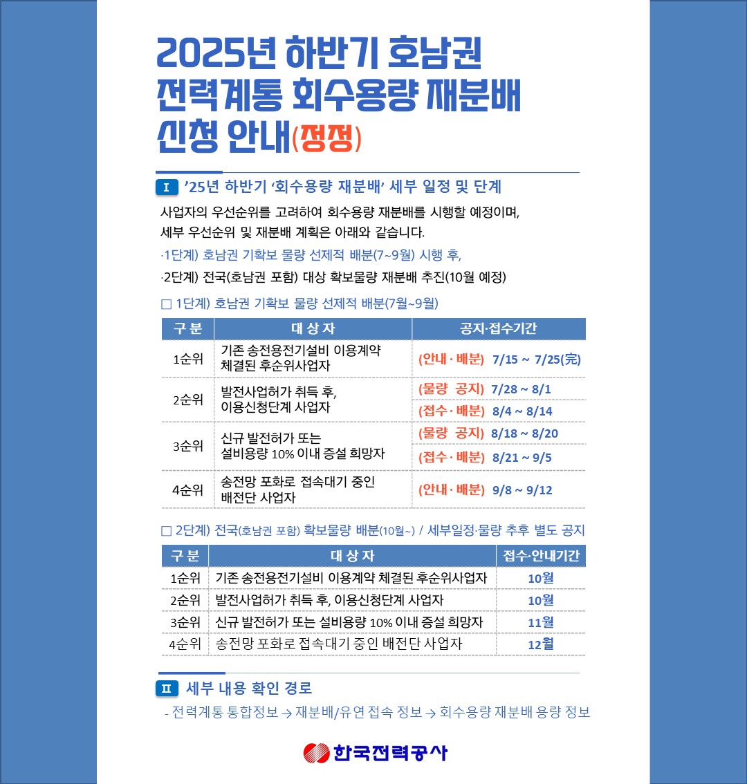 2025년 하반기 호남권 전력계통 회수용량  재분배 신청 안내