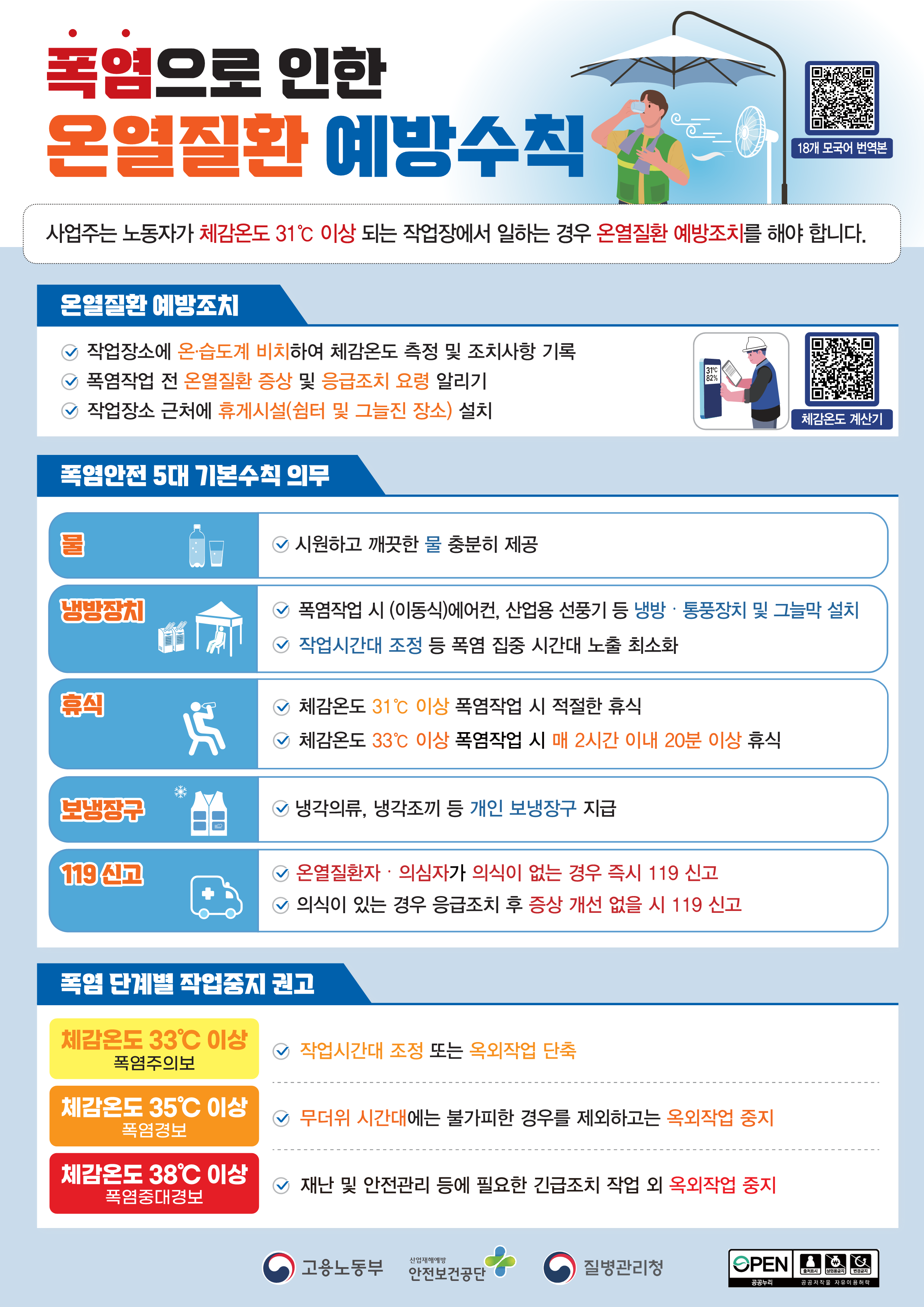 폭염으로 인한 온열질환 예방수칙 1