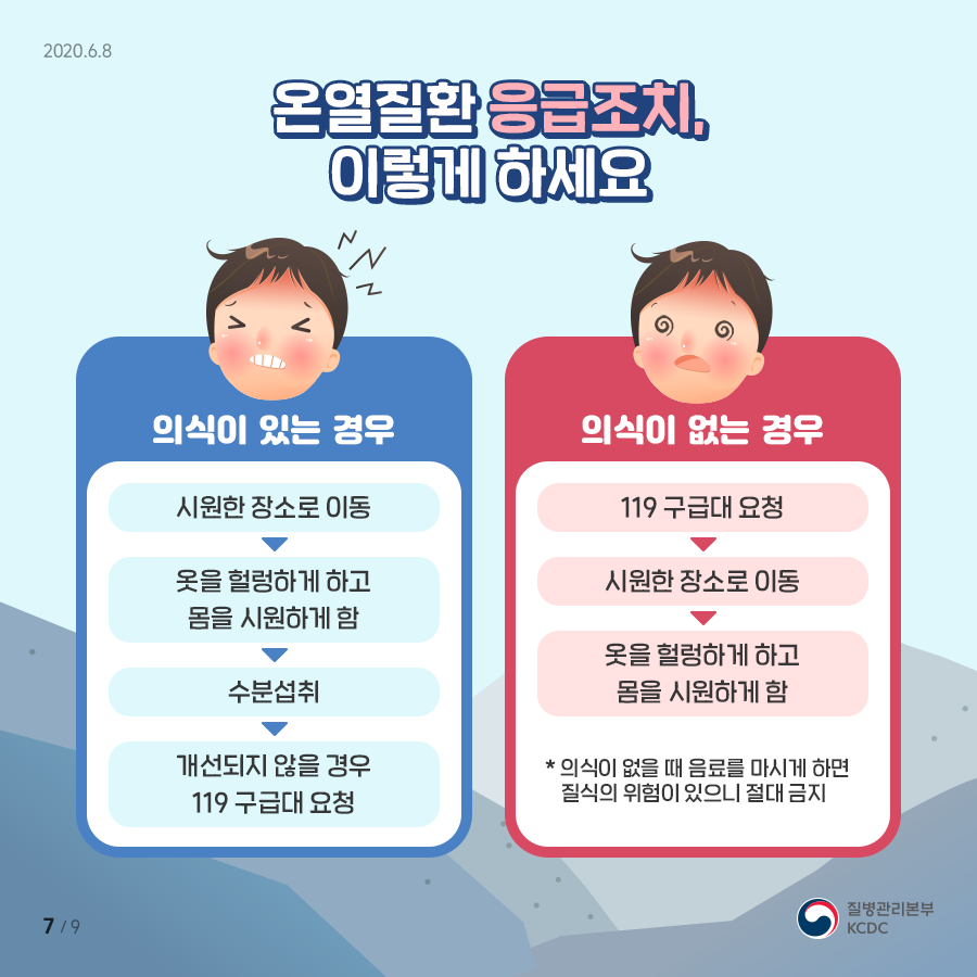 온열질환의 응급조치
