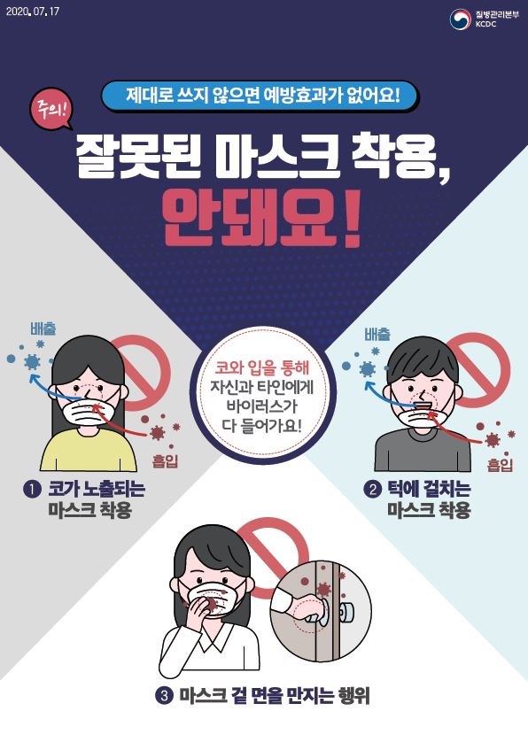 제대로 쓰지 않으면 예방효과가 없어요